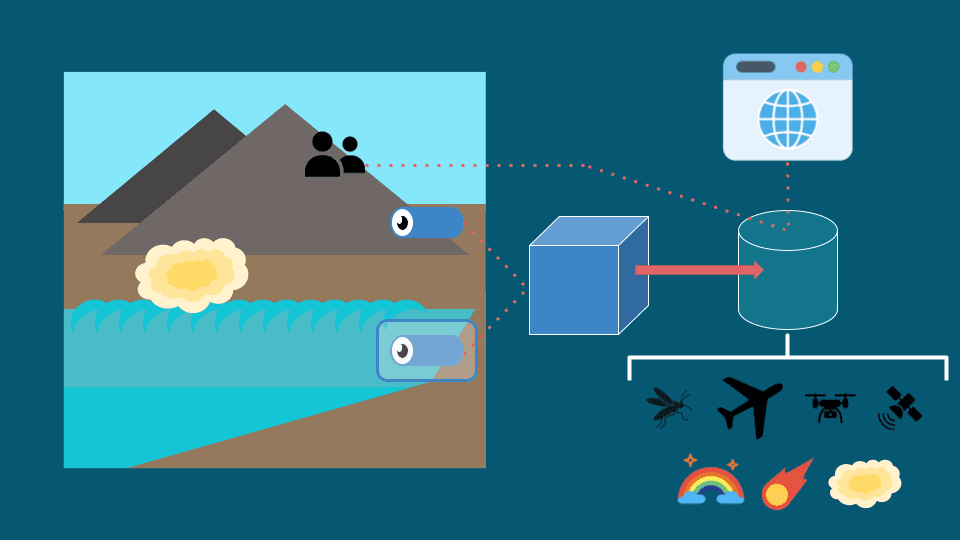 illustration of tasks for the developer progam