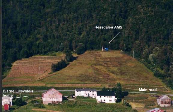 Hessdalen AMS